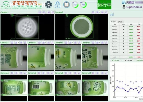 食品・飲料産業用 プラスチックカップラベル ビジョン検査機械