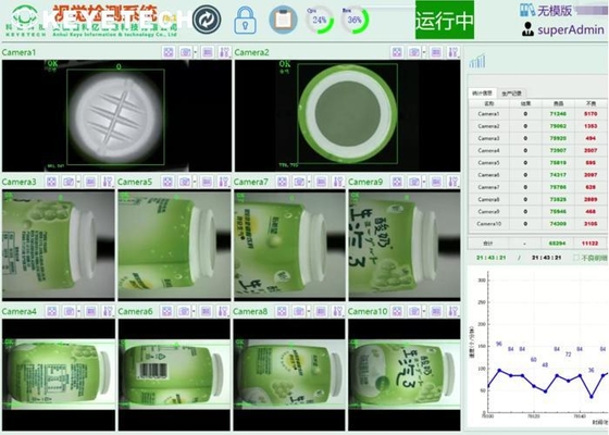 充填ライン用AI検査機：キャッピング、ラベリング、表面欠陥検出